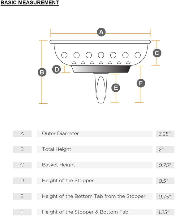 Replacement Basket W/Rubber Seal